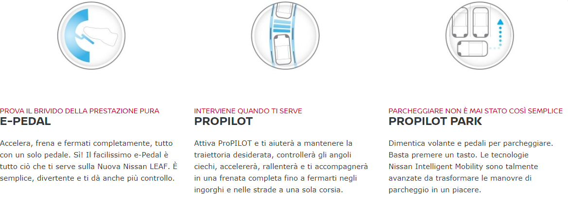 nuova-nissan-leaf-tecnologie