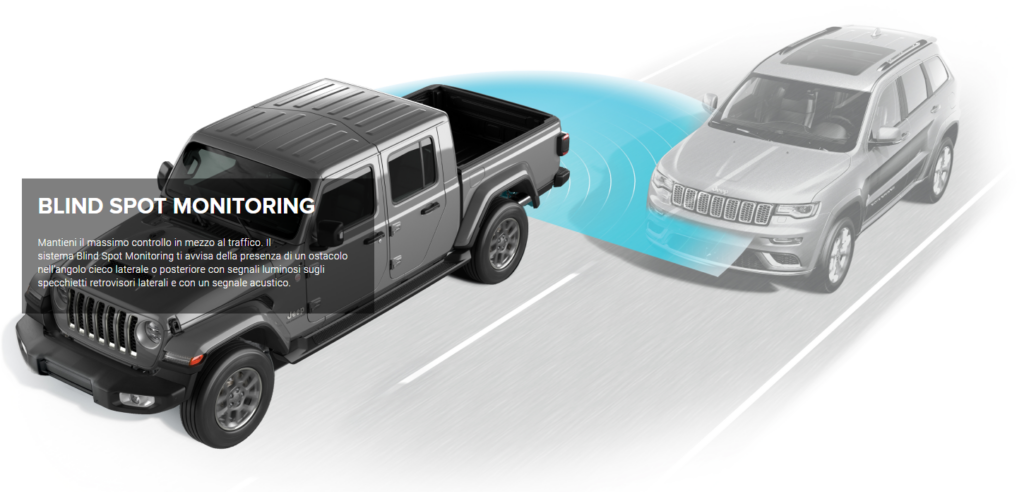 jeep_gladiator_safety_end_dsk_1450x696_03