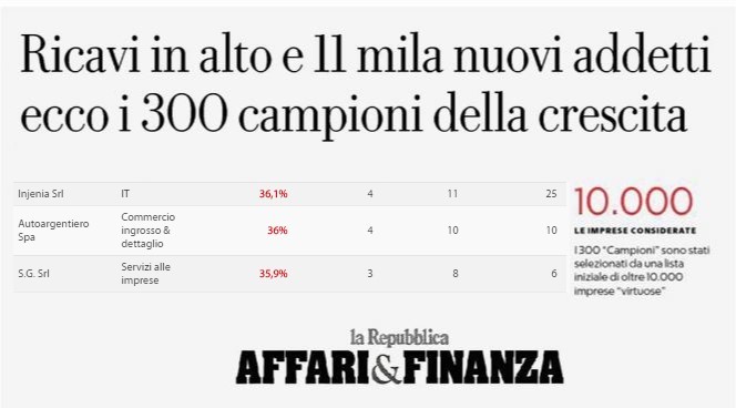 affari-finanza-repubblica