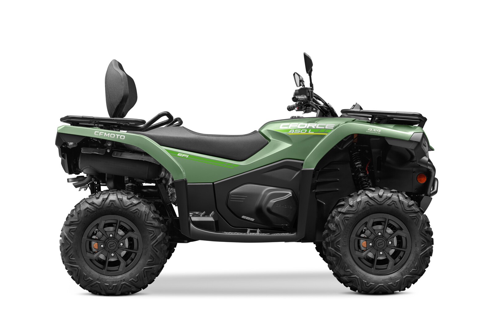 cforce-450-l_hunter-green_right_167-1