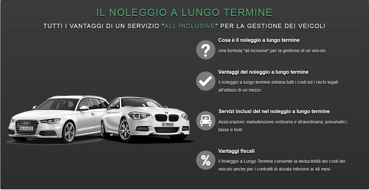faq-noleggio-lungo-termine-carpower-italia