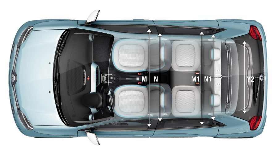 renault-twingo-b07-ph1-dimensions-003-jpg-ximg-l_6_h-smart